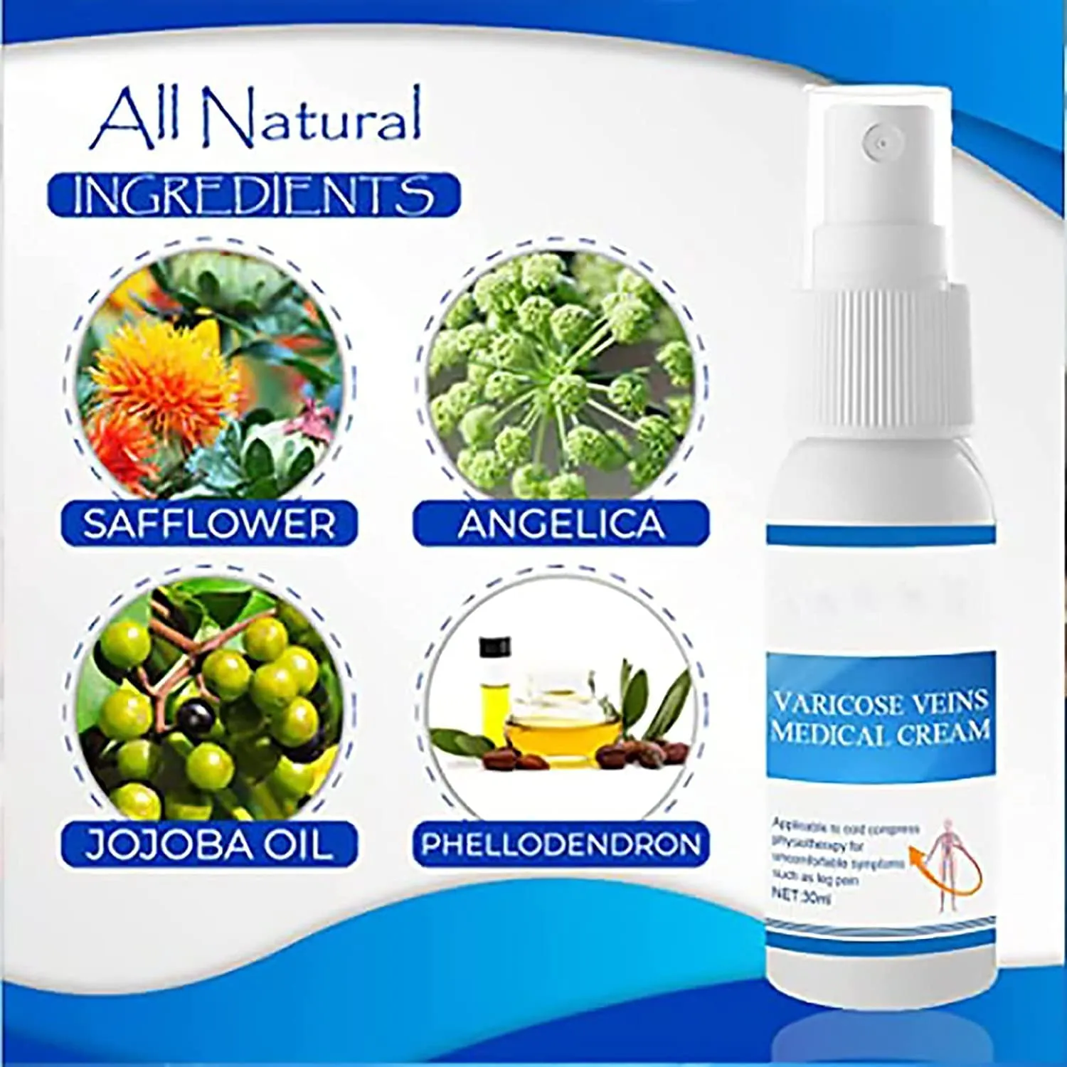 2PCS 30ML Varicose Treatment Spray, Herbal Vein Healing Varicose Veins Soothing Spray,Varicose Veins Miracle Spray,Varicose Veins Cream Improves Micro-Circulation A