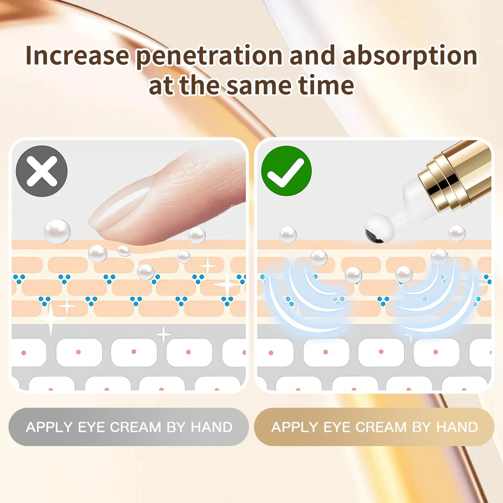 5% Caffeine Eye Serum, 0.67 Fl. Oz. Under Eye Cream for Dark Circles and Puffiness Eye Care Eye Serum Anti Aging with 360° Massage Ball Reduce Eye Bags, Wrinkles and Fine Lines Gold