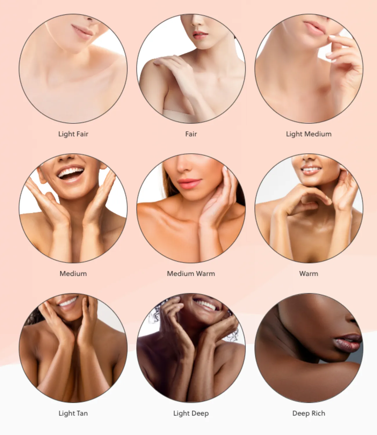 Airbrush Full Coverage Body & Face Foundation Starter Kit