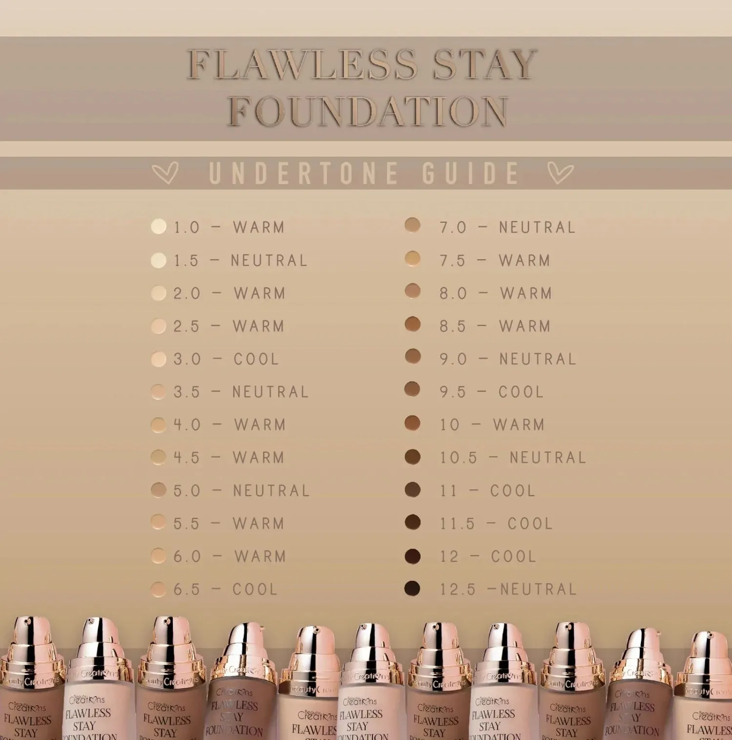 FS 4.0 Flawless Stay Foundation